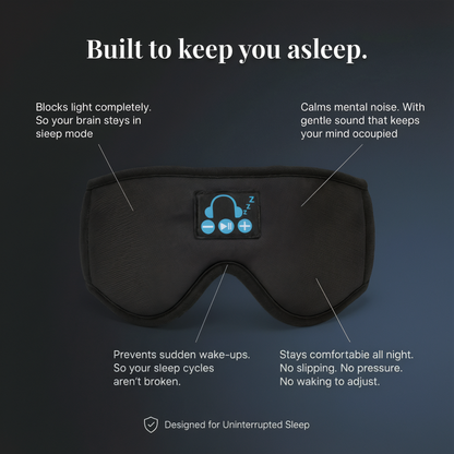 SlickFit Deep Sleep Bluetooth Mask